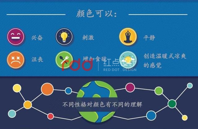 辦公室設(shè)計(jì)色彩搭配心理特征-3.jpg