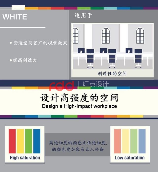 辦公室設(shè)計(jì)色彩搭配心理特征-9.jpg 辦公室設(shè)計(jì)色彩搭配心理特征-9.jpg